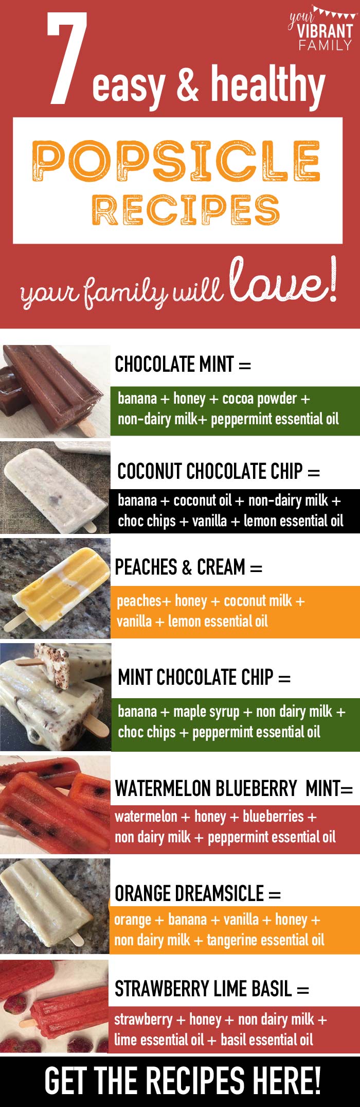 Infographic--7-Popsicle-Recipes-700-x-2150